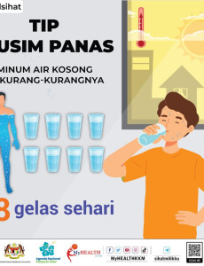 Musim Panas: Minum Air Kosong